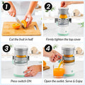 USB-C Rechargeable Electric Citrus Juicer